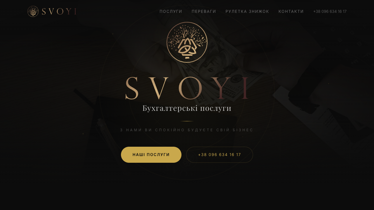 SVOYI